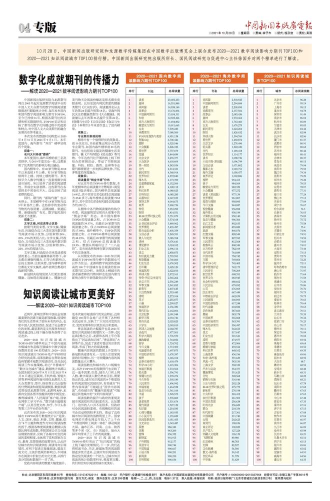 中国百大影响力期刊！《户外探险》这次厉害了！(图2)