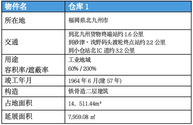 日本户外品牌强势入局抢滩中国户外用品市场(图9)