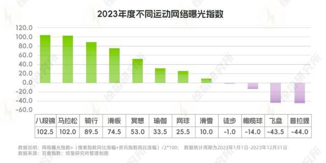 春暖运动正当时Kee博鱼体育p 上线全新户外装备(图2)