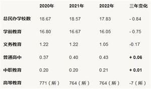 户外服装行业市场深度分析报告2024：户外服装行业有望迎来更为广阔的发展机遇(图13)