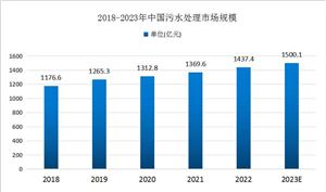 户外服装行业市场深度分析报告2024：户外服装行业有望迎来更为广阔的发展机遇(图12)